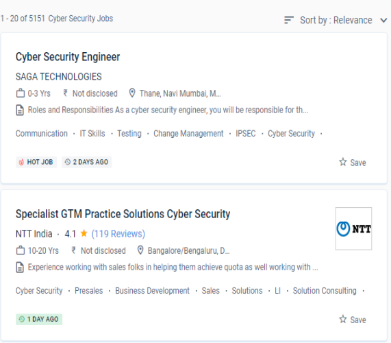 Cyber Security internship jobs in Al Ain