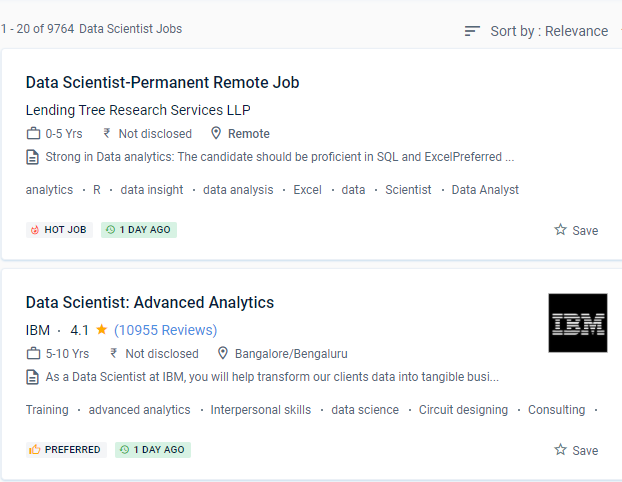 Data Science internship jobs in Al Ain
