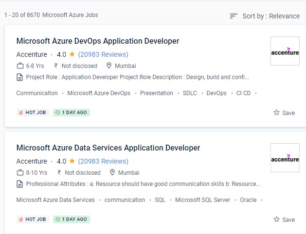 Microsoft Azure internship jobs in Sharjah
